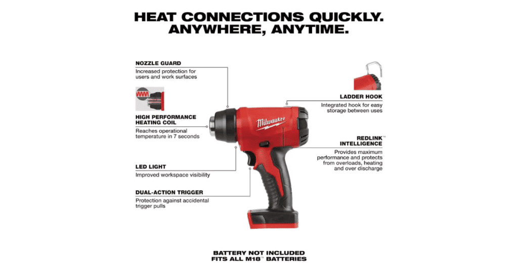 Milwaukee M18 Compact Heat Gun: The Best Tool for DIY Enthusiasts? 2 25