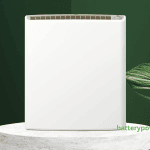 Winter's Best Friend Envi Plug In Electric Panel Wall Heaters A Honest Review